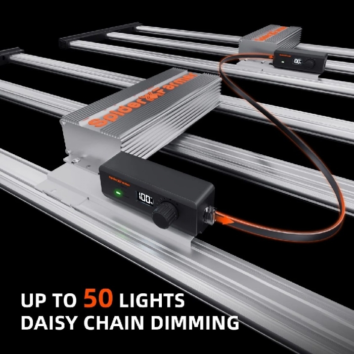 2025 New Version | Spider Farmer® G4500 320W WiFi & Bluetooth App-Controlled LED | Full Spectrum
